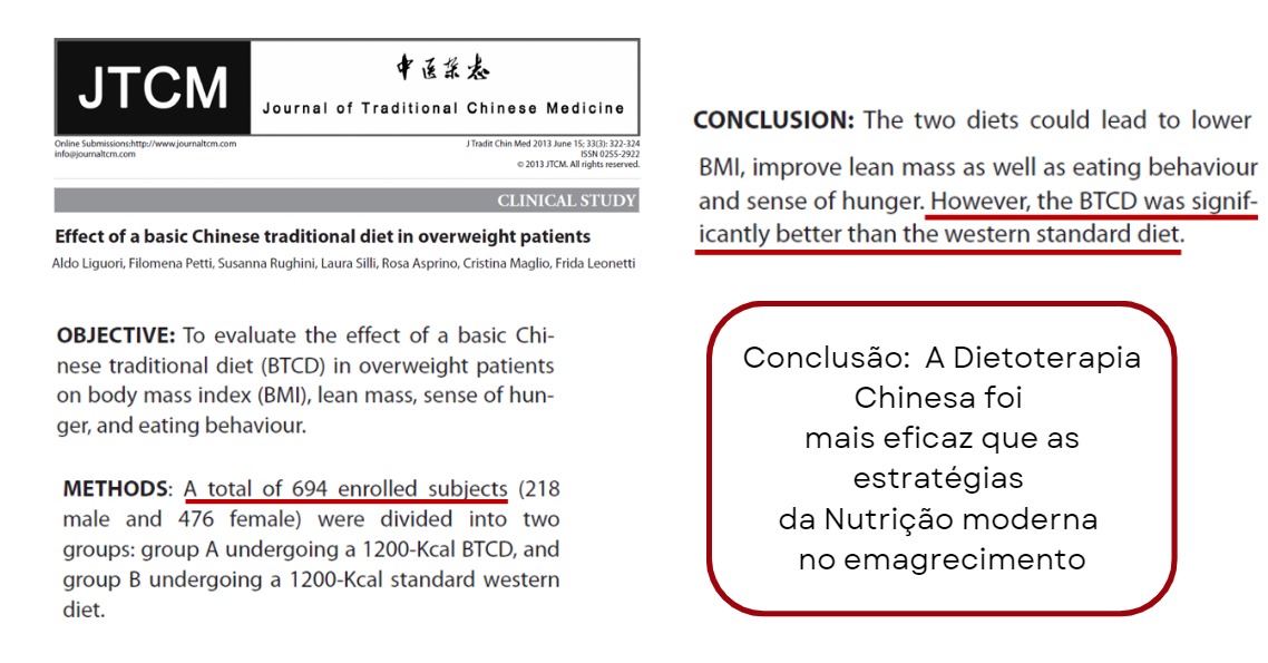 Publicação científica sobre diagnóstico energético e Medicina Chinesa